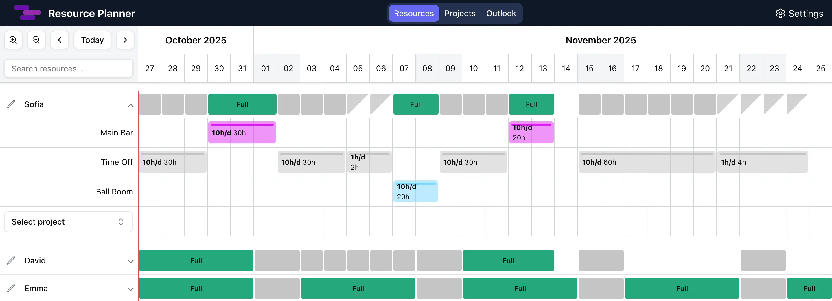 Restaurant shift scheduling